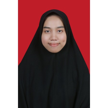 guru plc: Afifah Humaira Ahmad