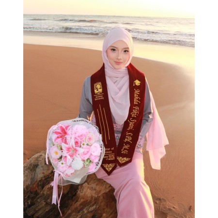 guru plc: Mahda Fikia Syani