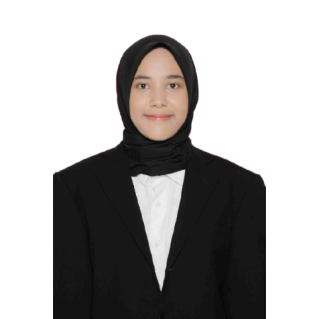 guru plc: Safira Az Zahra
