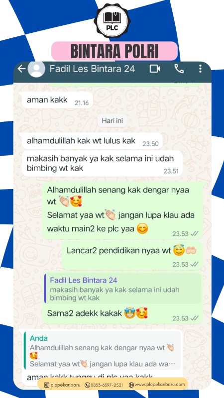 FADHIL